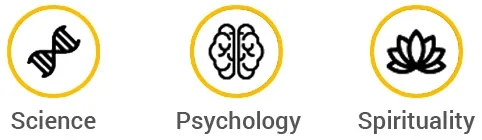 Science, Psychology and Spirituality